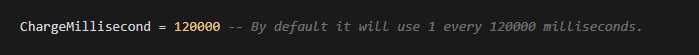 The charge config file